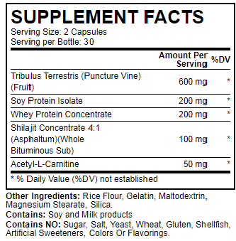 Anadrole Ingredients