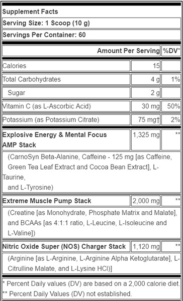 Extreme Edge Pre-workout Review(2021) – Are there side effects?