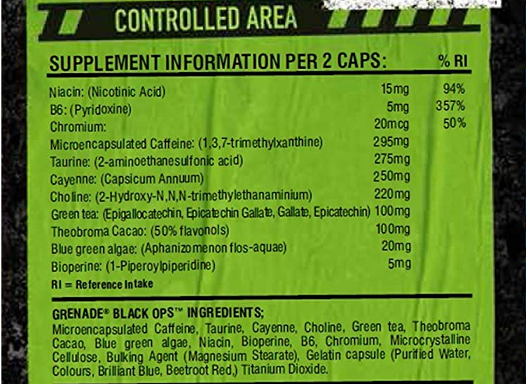 Grenade Black Ops Ingredients Review