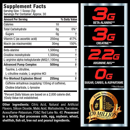 Ingredients in Six Star pre-workout