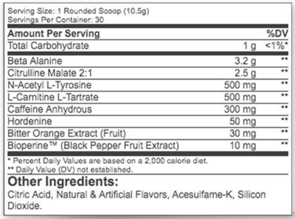 Savage Roar pre-workout ingredients review
