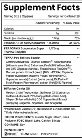 performix sst fat burner ingredients