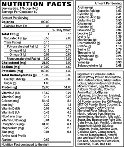 ProAntium_Strawberry_Mac