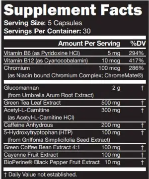 shredfierce ingredients label