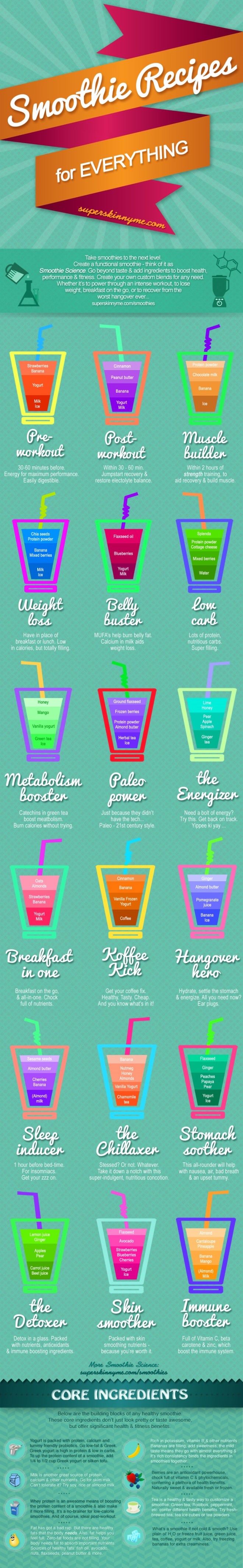smoothie-recipes